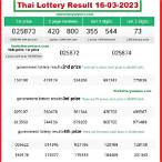 thai lottery january 16 2023